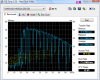 HDTune_Benchmark_SAMSUNG HM250JI.png